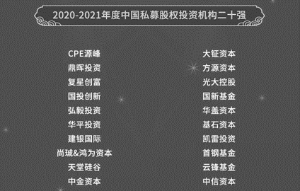 大钲资本获评中国私募股权投资机构二十强 所投资企业安能物流荣膺优秀案例